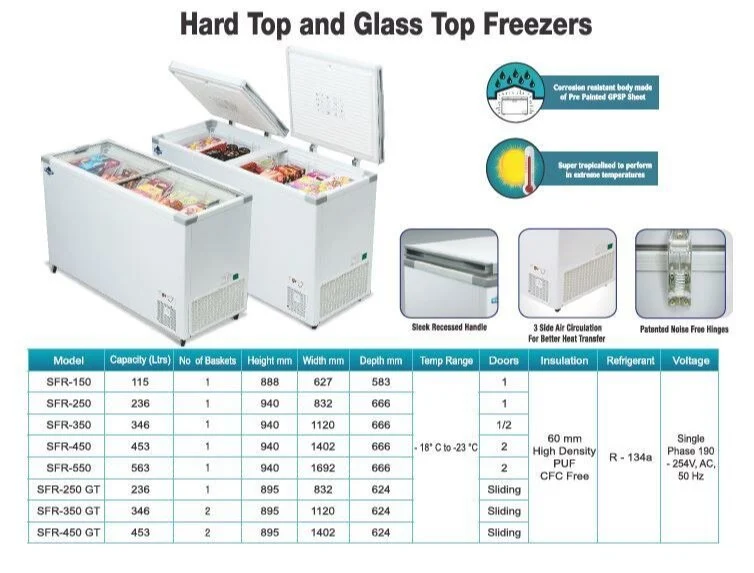 Rockwell SFR150SDU Convertible Hard Top Freezer 99 L View 7