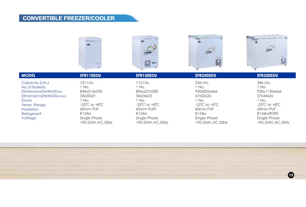 Rockwell SFR70 Convertible Hard Top Freezer 62 L View 8