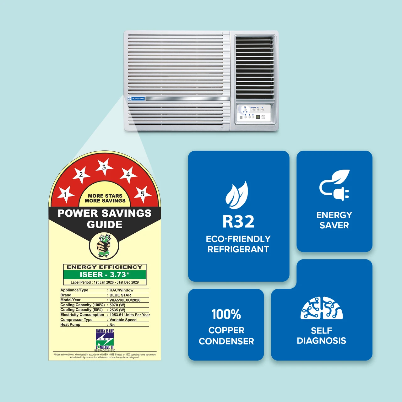 Blue Star L Series 1.5 Ton 5 Star Window AC