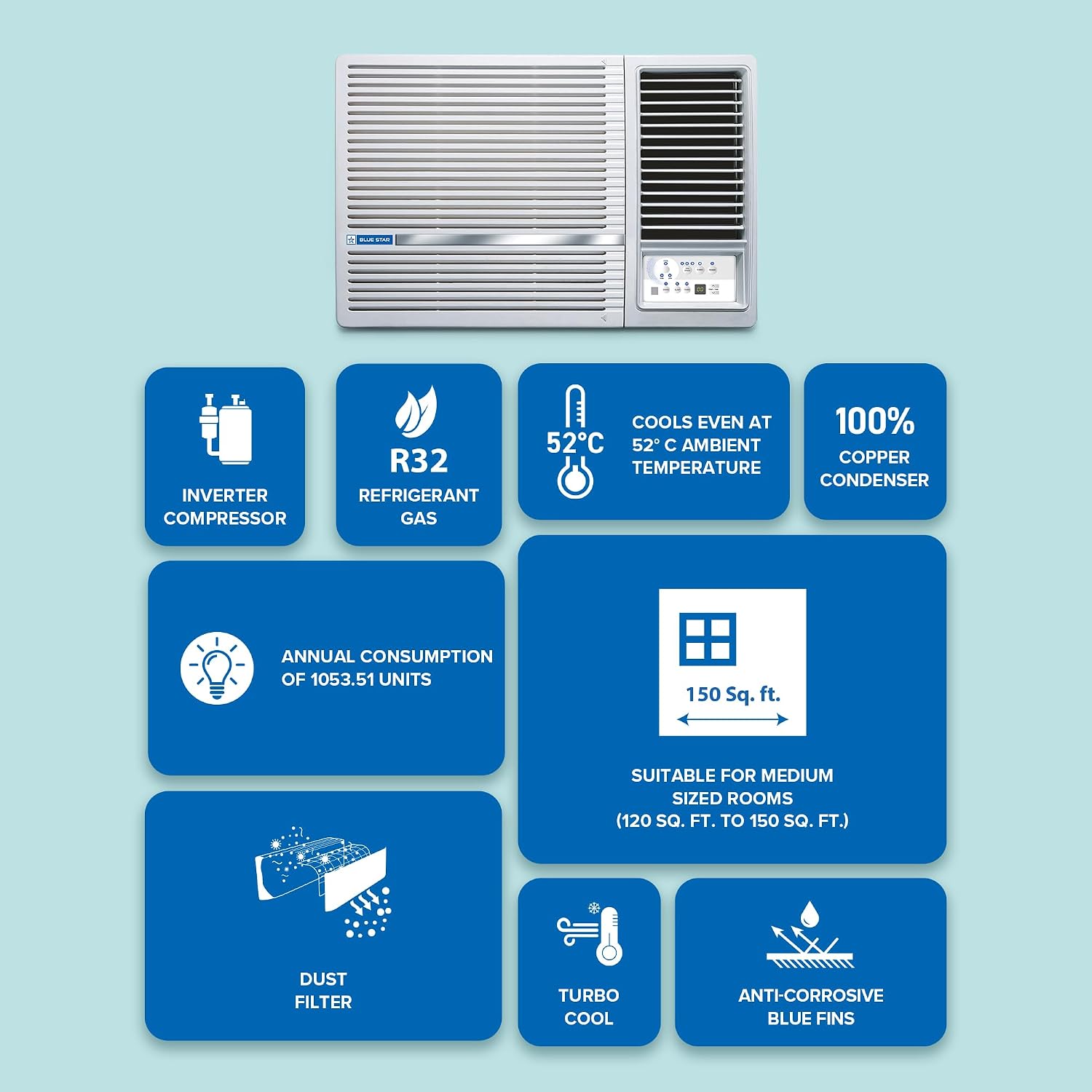 Blue Star G Series 1.5 Ton 3 Star Window AC